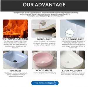 OVS CE Europe, bassin de bain commercial coaxial salle de bain et cuisine <span class=keywords><strong>ne</strong></span> se décolore <span class=keywords><strong>jamais</strong></span> évier - Product Image 6