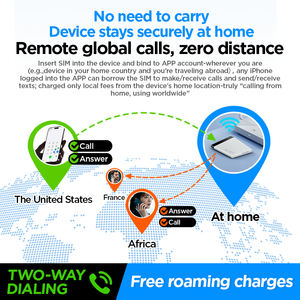 IKOS W3800 es adecuado para Apple Peel <span class=keywords><strong>iPhone</strong></span> Full Netcom 4G versión de cable de red + versión Wifi IKOS K7 - Product Image 6