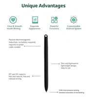 Tableta Digital de Firma USB para Escritorio, Segura y Certificada por la FCC, DigiDraw CE, para Sistemas Gubernamentales y Médicos
