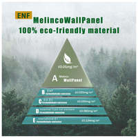 Panneau mural décoratif WPC Melinco avec éclairage intégré, écologique, résistant au feu, panneau 3D, panneaux muraux de fond, chambre à coucher, salle à manger, intérieur