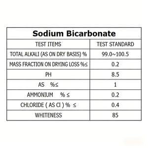 <span class=keywords><strong>Bicarbonate</strong></span> de soude de qualité industrielle en poudre 25 kg, <span class=keywords><strong>bicarbonate</strong></span> de sodium pour piscines et spas, augmentation du pH et de l'alcalinité, produit chimique pour le traitement de l'<span class=keywords><strong>eau</strong></span> - Product Image 2