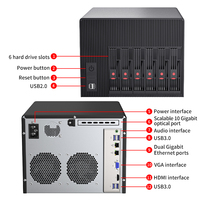 Serveur NAS Guanfeng BKHD G4900, 6 baies pour disques durs, prend en charge les processeurs Intel Core i3/i5/i7 / Celeron G4900 de 9e génération. Stockage de niveau entreprise.