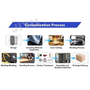 Oem Tùy chỉnh chống trộm hiện đại ngoài trời khu dân cư Hộp Thư thép hộp thư với bài hiện đại tấm chế tạo kim loại - Product Image 5