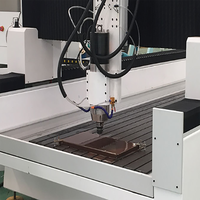 Máquina CNC Lineal ATC para Tallado de Piedra en Venta