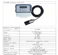 SUNHO Heavy Duty TU-8350 Turbidity Transmitter IP55 Submersible Probe 0~999.9NTU Chemical Sewage Controller 1 Year Warranty