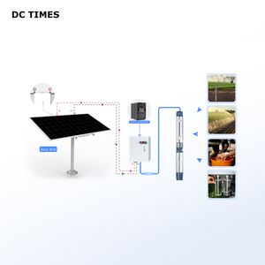 <span class=keywords><strong>Pompe</strong></span> solaire hybride robuste 12V/24V Pompes d'irrigation de <span class=keywords><strong>surface</strong></span> submersibles à haute pression avec contrôleur de charge pour fermes - Product Image 2