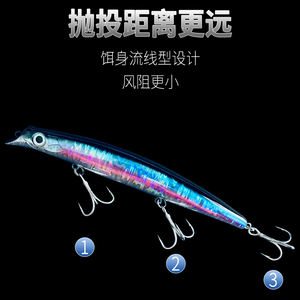 Appât coulant <span class=keywords><strong>Halco</strong></span> Laser Pro Tackle leurres de pêche durs Minnow - Product Image 5