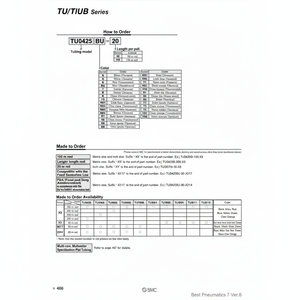 ท่อโพลียูรีเทน TU1208G-100ชิ้นส่วนนิวเมติก SMC - Product Image 1