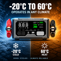 Démarreur de batterie portable 63000mAh 12V 24V 10000A avec compresseur d'air, gonfleur de pneus, chargement USB et affichage LED