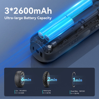 12V Car Lighter Battery Supply Digital Cordless Car Tyre Pump Air Compressor Portable Tire Inflators