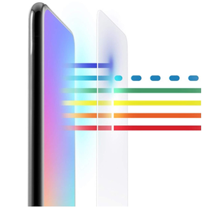La película protectora antiespía 2.5D de alta calidad personalizada para pantallas táctiles de teléfonos inteligentes ofrece antigolpes y antiarañazos para cámaras - Product Image 5