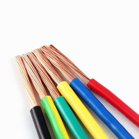 Cable de Alta Calidad Fabricado y Vendido al por Mayor H05V-U H07V-U NYA 2.5mm/4mm/6mm Verde Loess para Cableado Fijo, Cable con Aislamiento de PVC