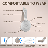 Casque d'écoute Trucker sans fil avec microphone Dongle USB antibruit, casque d'écoute sans fil avec micro Base de chargement muette
