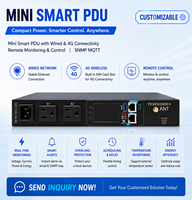 Smart Rack MINI PDU 2US WAYS 15A 110V Cableado y Red 4G Inteligente 2RJ45 485 IP Independiente SNMP Expansión Ilimitada PING IO