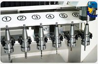 Petite fraiseuse verticale CNC peu coûteuse Mini fraiseuse CNC adaptée au traitement des métaux