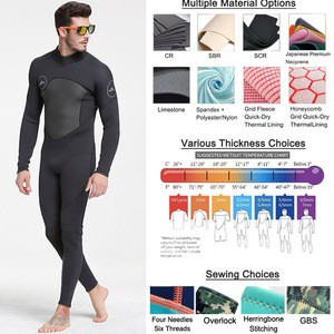 <span class=keywords><strong>Traje</strong></span> de Buceo Sbart de Talla Grande, <span class=keywords><strong>5</strong></span> <span class=keywords><strong>mm</strong></span>, <span class=keywords><strong>Traje</strong></span> de <span class=keywords><strong>Neopreno</strong></span> para Buceo Libre, con Cremallera Trasera, para <span class=keywords><strong>Hombre</strong></span> y Mujer - Product Image 3