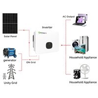 Vente flash : système solaire connecté au réseau de 10 à 50 kW, système solaire complet pour la maison, onduleur à onde sinusoïdale pure de haute qualité, contrôleur MPPT