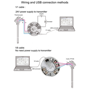 Thông minh TC RTD đầu vào 3/4 dây <span class=keywords><strong>PT100</strong></span> nhiệt độ Transmitter 4-20mA OEM tùy chỉnh 24VDC cấu hình thông qua USB - Product Image 4