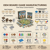 Jeux de société personnalisés imprimés, ensemble de boîtes de jeux de cartes pliables, cartes à jouer en papier, jeu de société amusant pour adultes, fête