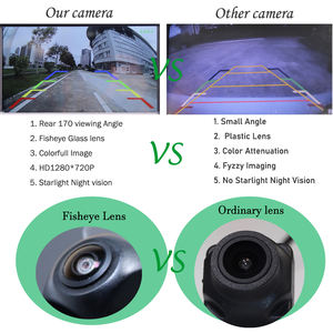 Caméra <span class=keywords><strong>de</strong></span> <span class=keywords><strong>recul</strong></span> pour voiture, à 170 degrés, HD 1080P, compatible avec la citroën C2 <span class=keywords><strong>C3</strong></span> C4 C5 C6 C8 DS3 DS5 - Product Image 6