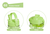 Bouteille d'eau écologique à boire directement sans BPA 500 ml en Tritan à large ouverture avec revêtement anti-corrosion personnalisé pour le sport et les voyages