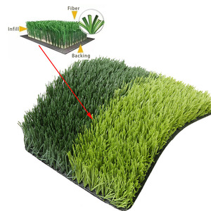 Sports publics déposés stade <span class=keywords><strong>gazon</strong></span> <span class=keywords><strong>sport</strong></span> <span class=keywords><strong>gazon</strong></span> artificiel/terrain de football jeu de football en plein air - Product Image 1