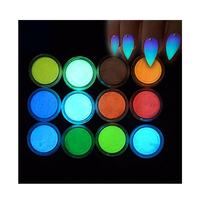 Polvo de pigmento que brilla en la oscuridad, polvo de aluminato de estroncio, precio de polvo luminoso, pigmento luminoso, pigmento fotoluminiscente