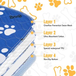 Vendita calda all'ingrosso impermeabile Pee Pet letti lavabili riutilizzabili cane gatto cucciolo Pee pastiglie di addestramento - Product Image 5