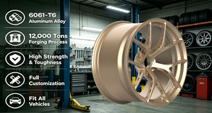 Jantes forgées HZH pour voitures particulières, finition or rose brossé personnalisée, 18, 19, 20 pouces, légères, 5*120 pour <span class=keywords><strong>Audi</strong></span> <span class=keywords><strong>A3</strong></span> 8v - Product Image 4