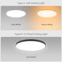 Nouveau design 6w 9w 12w 18w 24w Panneau lumineux LED rond monté en surface pour la maison et le bureau