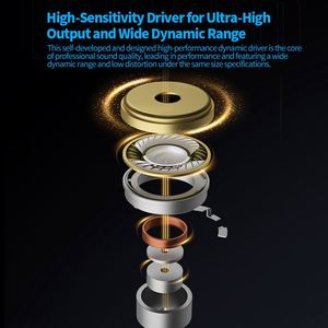 Écouteurs filaires <span class=keywords><strong>KZ</strong></span> EDC PRO Monitors Dynamic Driver, basses profondes, son stéréo HiFi, scène sonore immersive, écouteurs intra-auriculaires 3,5 mm avec câble audio détachable - Product Image 3