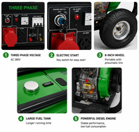 Groupe électrogène diesel triphasé 6 kW, refroidi par air, démarrage électrique, industriel, portable, 6,0 kW, petits générateurs diesel à vendre