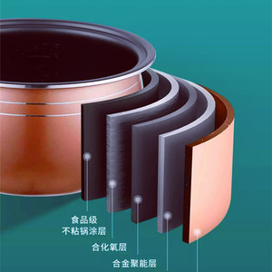 Autocuiseur intelligent Changhong 5L avec fonction minuterie et réservation, un mini autocuiseur multifonctionnel pour usage domestique et comme un - Product Image 2
