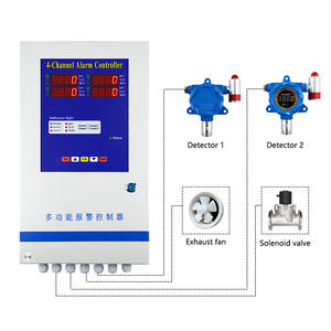 ATEX קבוע פיצוץ הוכחת CH4 אזעקת דליפת גז גפ"מ גז גלאי - Product Image 1