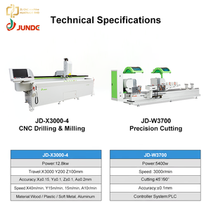 ชุดเครื่องจักรผลิตประตูกระจกแบบมินิมอล JUNDE CNC เครื่องกัด 4 แกน และเลื่อย CNC แบบหัวคู่ - Product Image 3