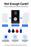 Lecteur/graveur de cartes multifonction de 3e génération 125/250k/375k/500k