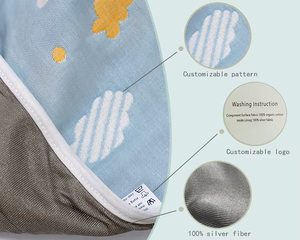 ผ้าห่มป้องกันรังสี EMF ผ้าห่มป้องกันมัลติฟังก์ชั่นในช่วงตั้งครรภ์ ผ้าห่มรังสีสําหรับทารก - Product Image 6