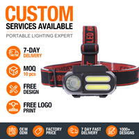 Mini linterna frontal LED COB recargable por USB, luz de trabajo brillante, impermeable, para ciclismo al aire libre, pesca, Camping, faro portátil de emergencia
