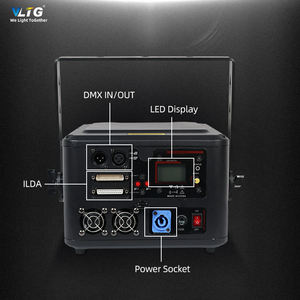 Проектор для диско-лазеров - Product Image 5