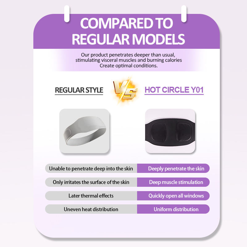 ORANGLES Smart 9-Gear EMS Electric Heating Waist Massager Belt | Rechargeable Personal Care Device for Muscle Relaxation & Toning – orangles Kuwait - angled perspective - presenting advantages - Image 4 of 6 | fits any environment | Purchase Smart 9-Gear EMS Electric Heating Waist Massager Belt | Rechargeable Personal Care Device for Muscle Relaxation & Toning – orangles Kuwait Michigan | Free Shipping ORANGLES