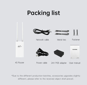 Plery-Enrutador para exteriores, punto de acceso con ranura para tarjeta SIM, 2,4 GHz, Wifi, 6 300Mbps, velocidad máxima de datos LAN, fuente de alimentación POE - Product Image 5