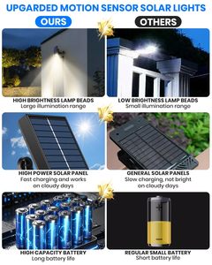 <span class=keywords><strong>Lampe</strong></span> solaire extérieure intelligente CE avec détecteur de mouvement, angle réglable et alimentation solaire, <span class=keywords><strong>lampe</strong></span> solaire extérieure étanche - Product Image 5