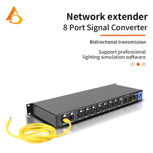 בקר AICPOSE 8 Universe Artnet DMX LED לפסטיבלי מוזיקה בחוץ, מרחיב רשת Artnet DMX בעל 8 יציאות - Product Image 1