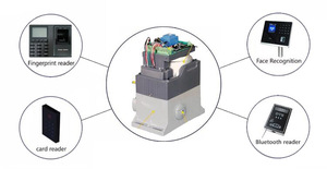 433.92MHz 370W/450wac động cơ điều khiển từ xa cửa trượt mở với tầm nhìn ban đêm làm bằng Silicone - Product Image 4