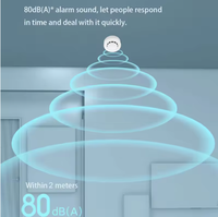 Sensor Alarm Kebakaran Langit-Langit Pintar WiFi Tuya SIXWGH OLED Alarm Telepon Real-Time Suara 80dB Kompatibel Aplikasi Garasi Rumah Android