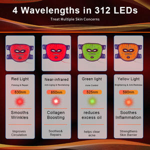 <span class=keywords><strong>EYCO</strong></span> Nouveautés Tendance Équipement de beauté à usage domestique Masque facial en silicone à LED Masque de thérapie par la lumière rouge pour les soins de la peau - Product Image 3