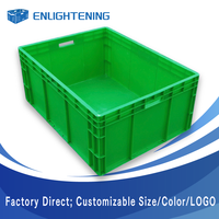 Geradwandiger Kunststoff-Eurobehälter 1000x400x280mm Robuste Industrielle Transportkiste Lieferant