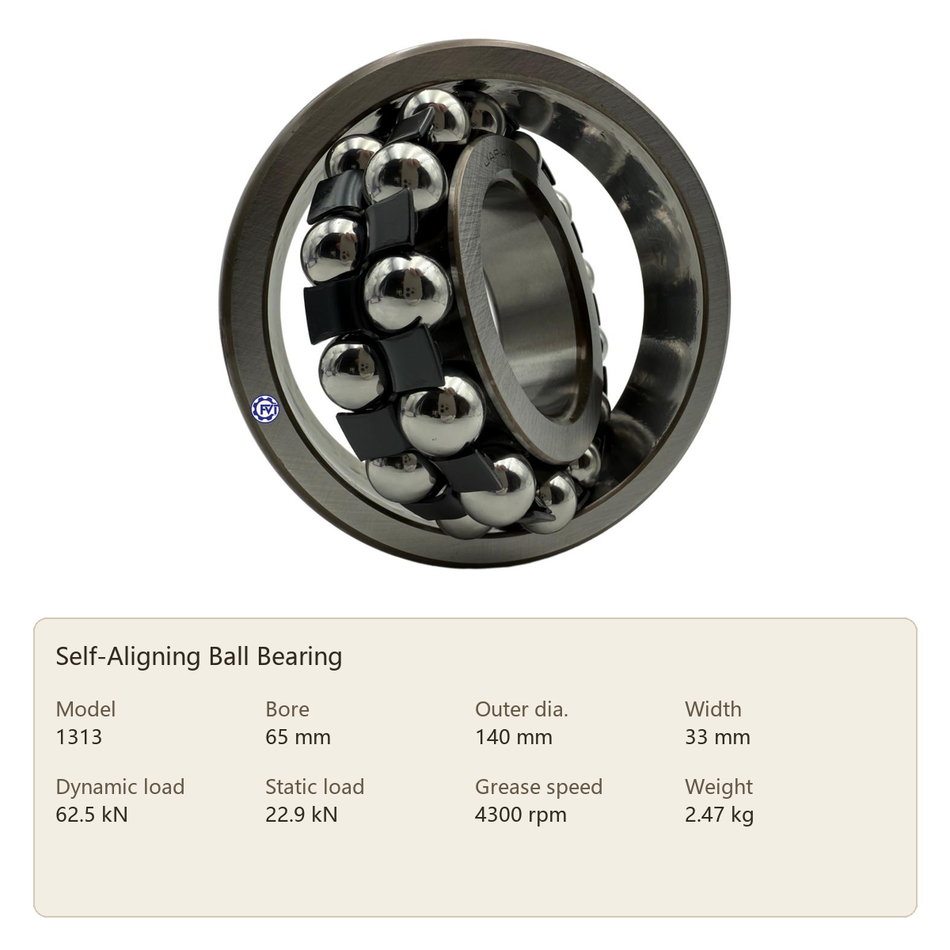 1313 Self-Aligning Ball Bearing 65x140x33 mm C3 Double Row Chrome Steel ...