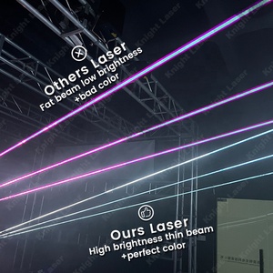 Luz Láser de Discoteca Portátil Mini DMX RGB 3D con Control por Aplicación de Teléfono Knight 5w - Product Image 4