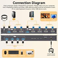 Commutateur Kvm 8K 60HZ USB3.0 double DP pour ordinateurs Macbook 2 partager 1 ensemble souris clavier 2 moniteurs Commutateur Kvm Usb avec télécommande